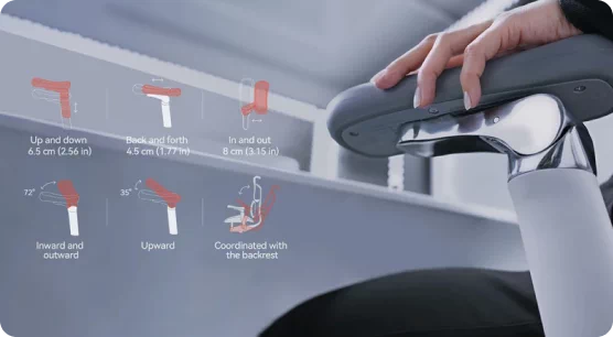 fotele wielofunkcyjne