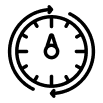 Szybka regulacja