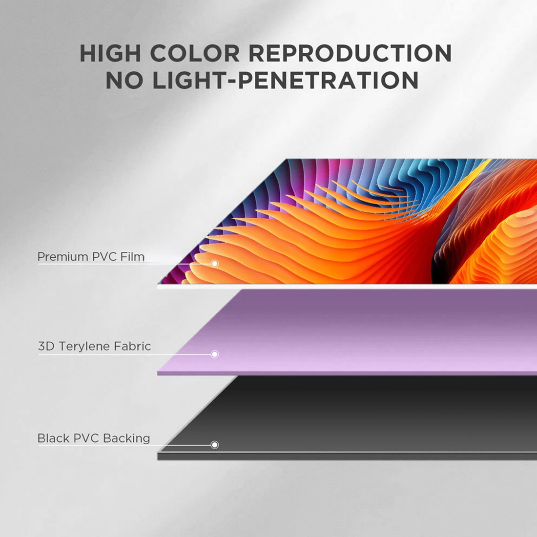 ekran projekcyjny PVC premium, odporność na żółknięcie, łatwe czyszczenie, gładka powierzchnia 16:9, stabilne napięcie materiału, ekran do projektora 4K, trwały ekran podłogowy