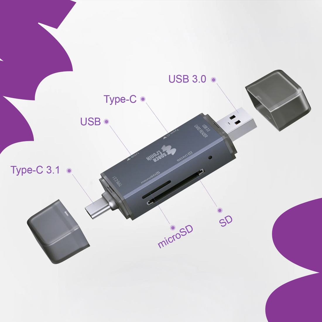 czytnik kart pamięci USB C, hub USB 3.0 Spacetronik, adapter kart SD microSD, hub 6w1 USB C, czytnik pamięci do laptopa, szybki hub USB 3.0 z czytnikiem, Spacetronik SPU-CR07, adapter USB C do kart pamięci