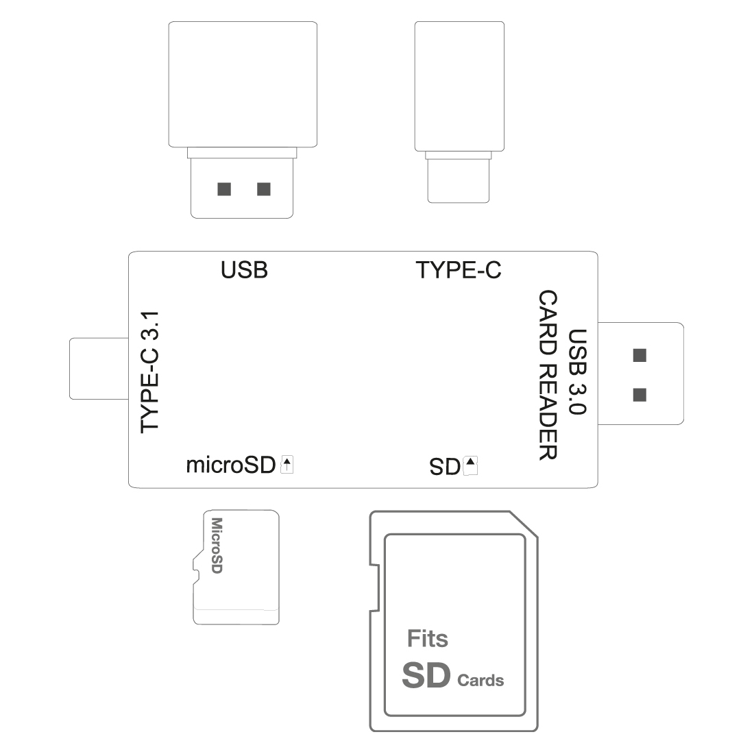 czytnik kart pamięci USB C, hub USB 3.0 Spacetronik, adapter kart SD microSD, hub 6w1 USB C, czytnik pamięci do laptopa, szybki hub USB 3.0 z czytnikiem, Spacetronik SPU-CR07, adapter USB C do kart pamięci