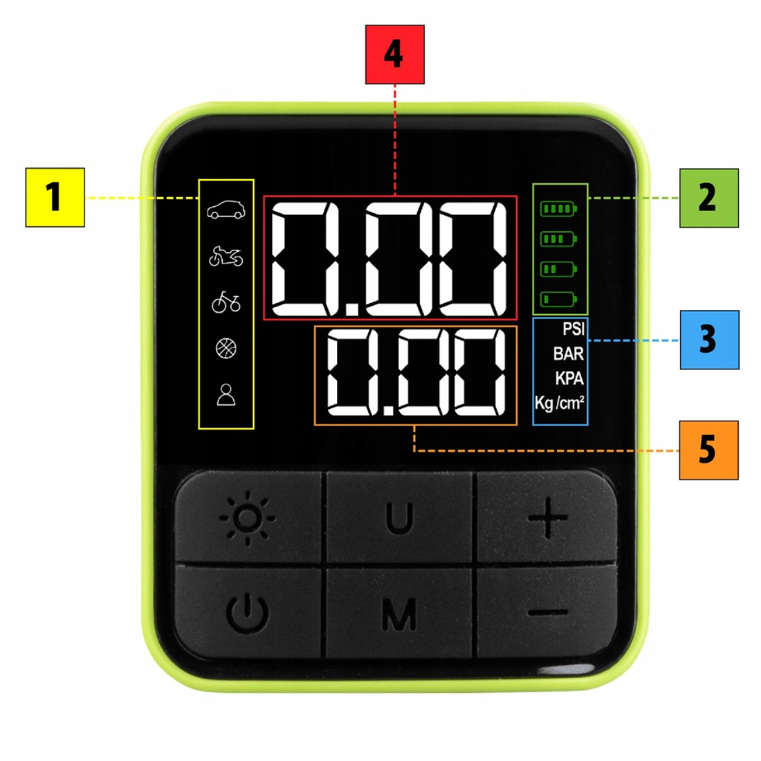 pompka elektryczna wyświetlacz led vayox kompresor mini