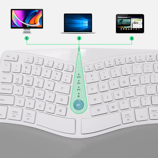 Bezprzewodowa klawiatura ergonomiczna Delux GM901D połączenie