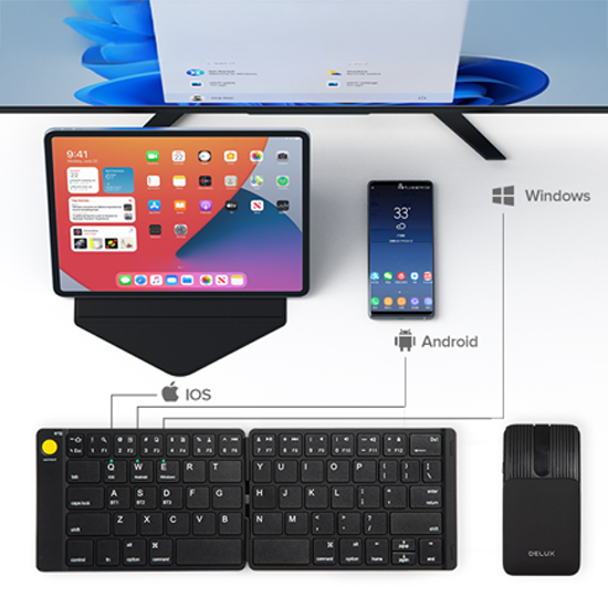 Zestaw mobilny klawiatura i mysz delux kf10 i mf10pro kompatybilność
