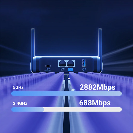 GL.iNet Slate 7 (GL-BE3600) wifi