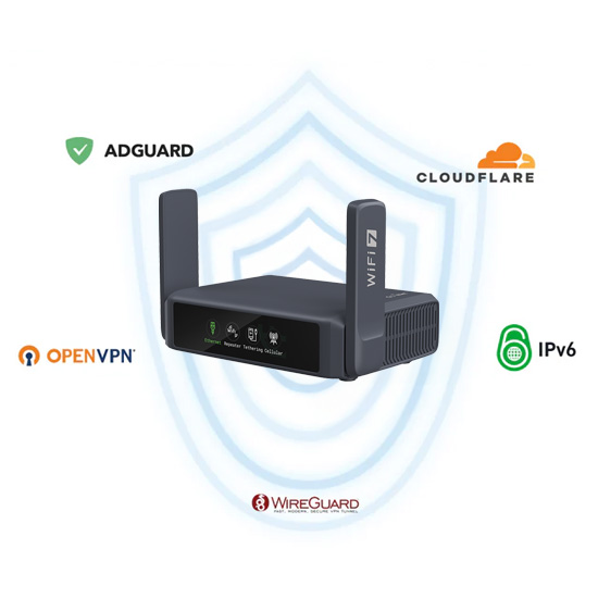 GL.iNet Slate 7 (GL-BE3600) VPN