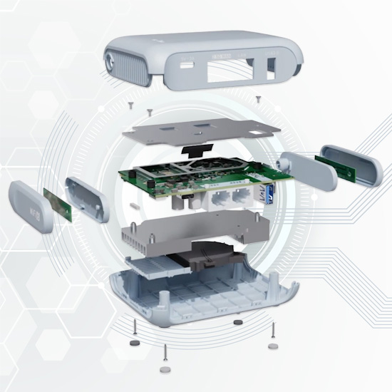 GL-iNet Beryl AX (GL-MT3000) dfs