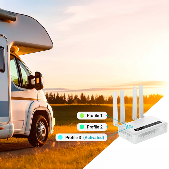 Router LTE Wi-Fi 6 GL-iNet Spitz Plus (GL-X2000) eSIM