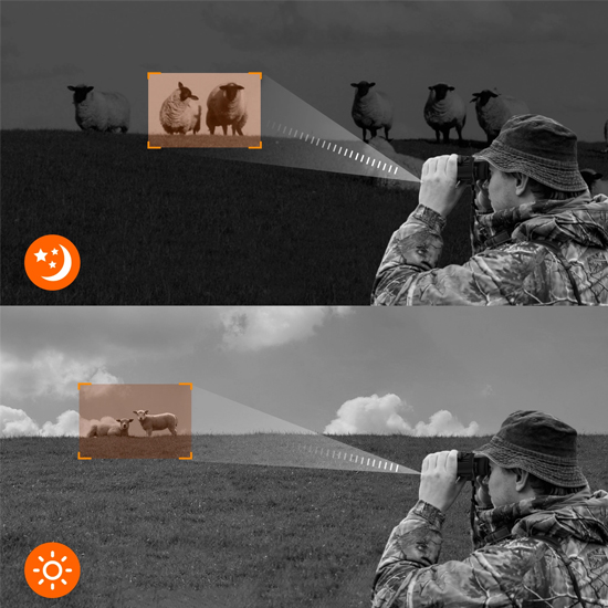 Cyfrowy noktowizor GTmedia N4 zasięg