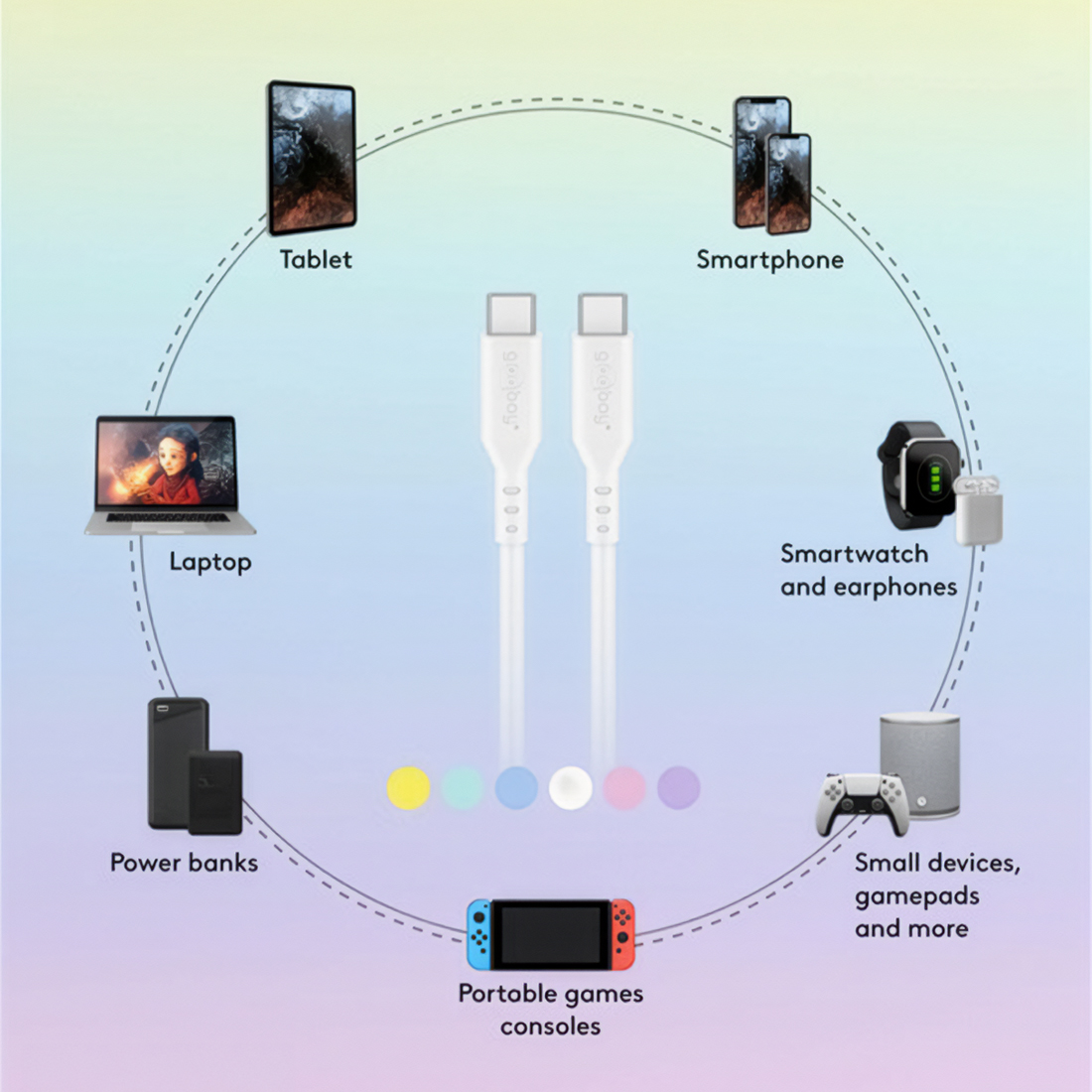 Kabel USB-C 2.0 Goobay silikonowy urządzenia