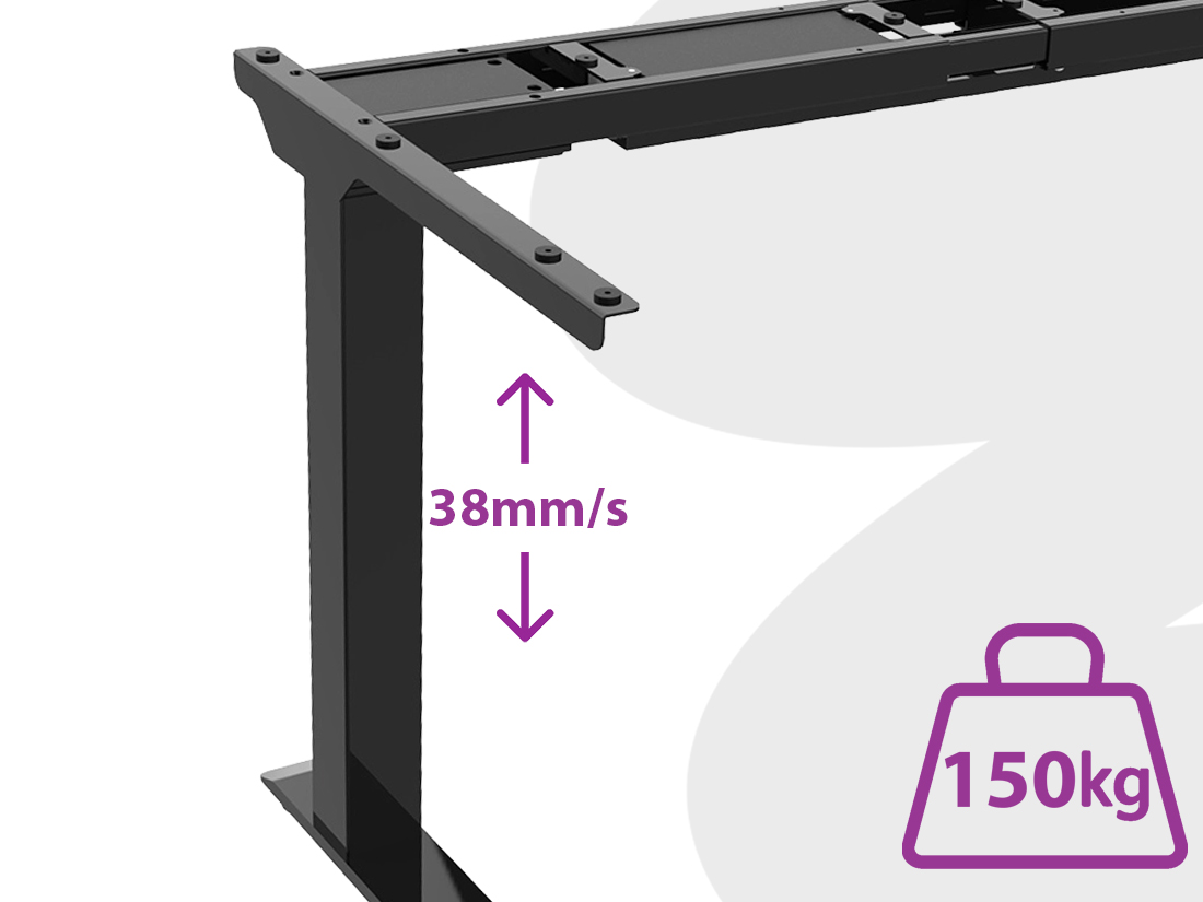 Podwójna moc silników