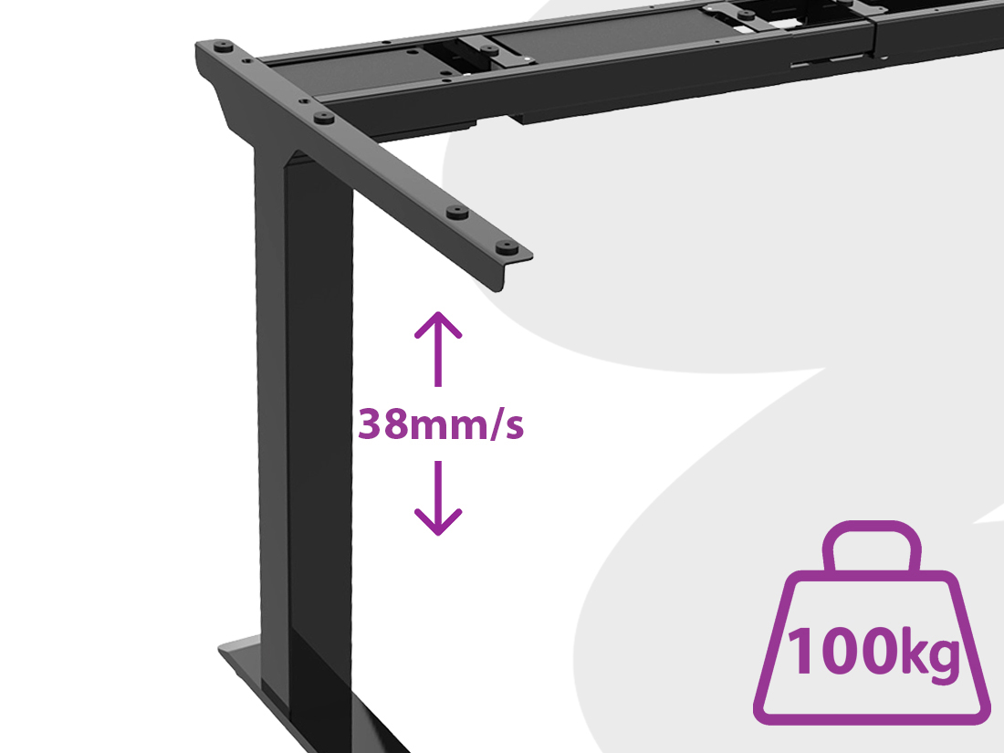 Podwójna moc silników
