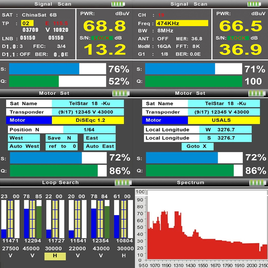 Miernik Combo SAT Finder Spacetronik STC-23 interfejs