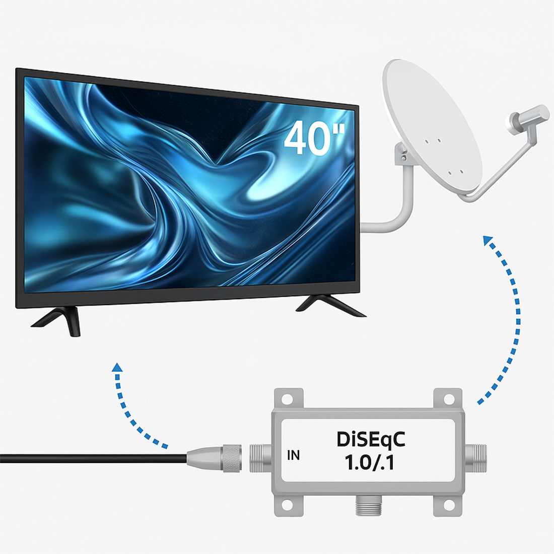 Telewizor LED 40 cali OPTICUM TRIVO 40Z1 DiSEqC