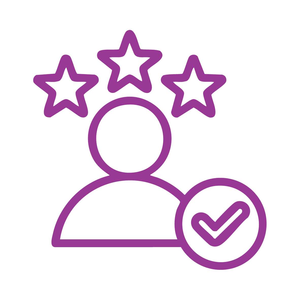 Wysoka jakość wykonania