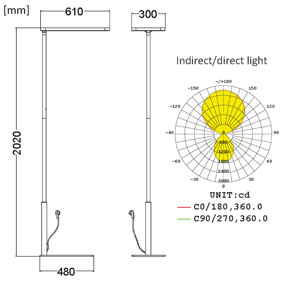 specyfikacja-lampa-led-glow-d20-push-dimming