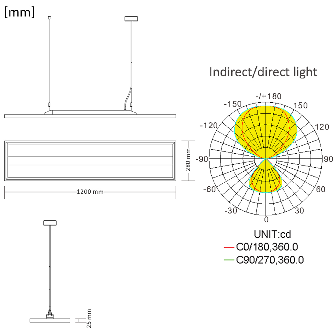 specyfikacja-techniczna-glow-d24-60w-120-lmw-4000k-cri90-ugr13-wymiary-1200x280x25