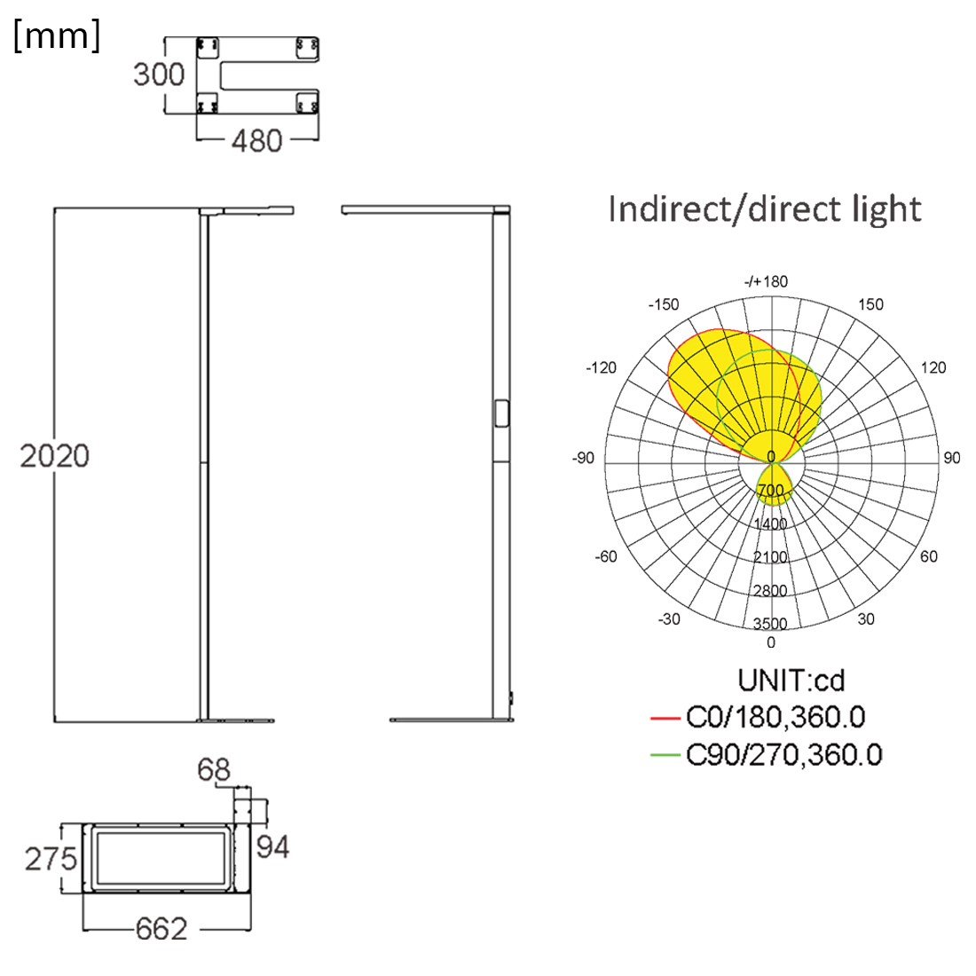 specyfikacja-lampa-led-glow-d24-przyciemnianie-moc