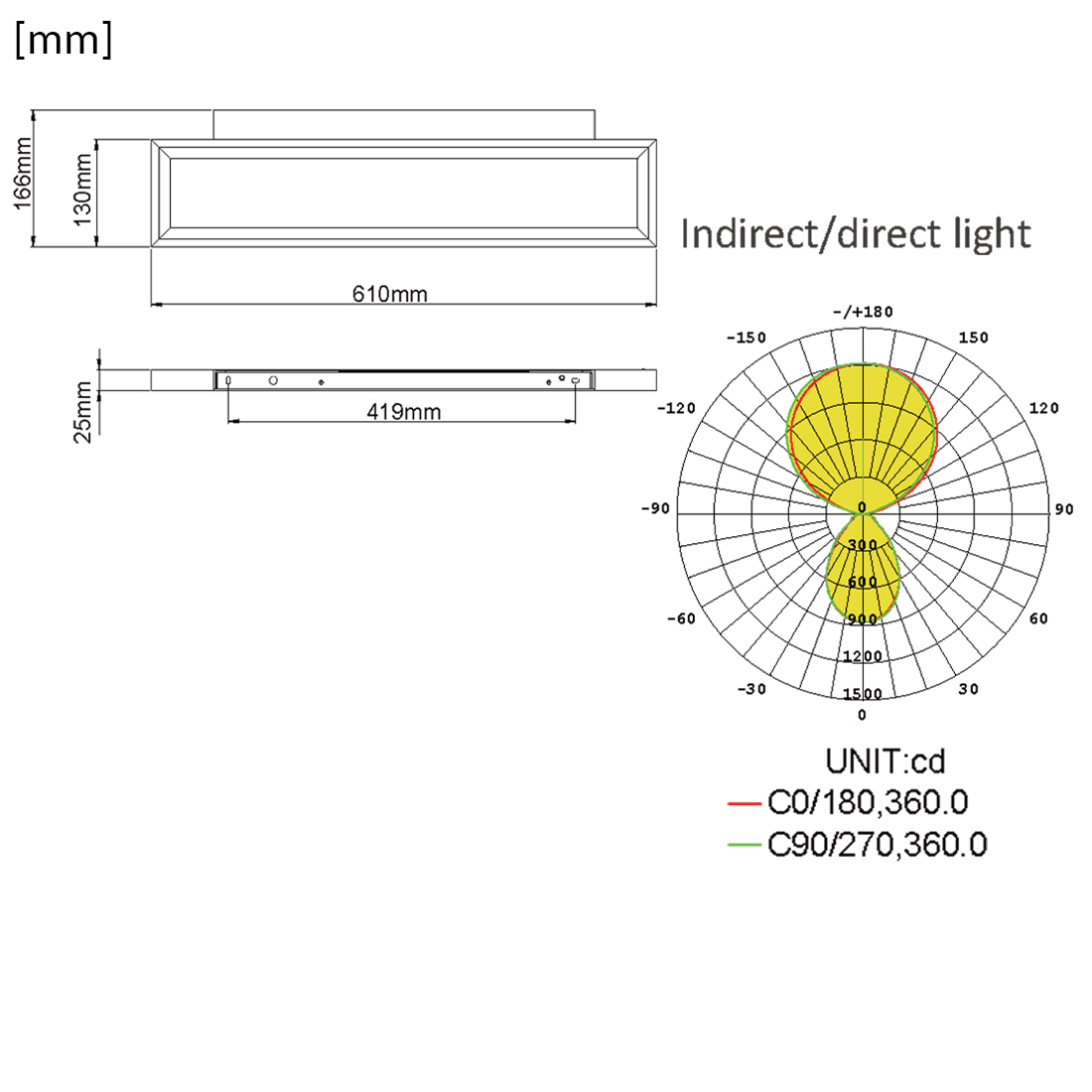 specyfikacja-lampa-led-glow-d24