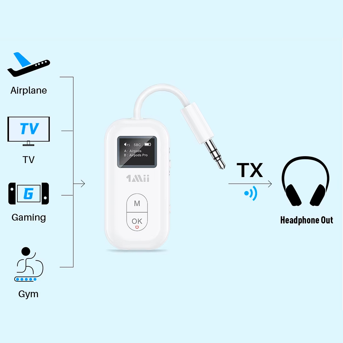 1Mii SafeFly Pro tryb nadajnika TX przesyłanie dźwięku Bluetooth