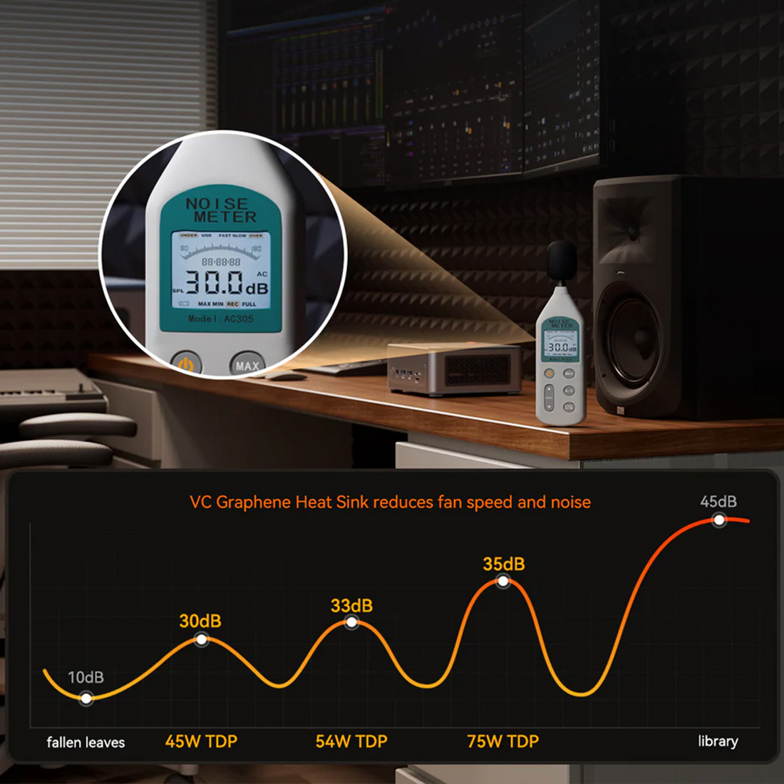 AOOSTAR GEM12+ – regulowane profile BIOS Silent Balance Performance