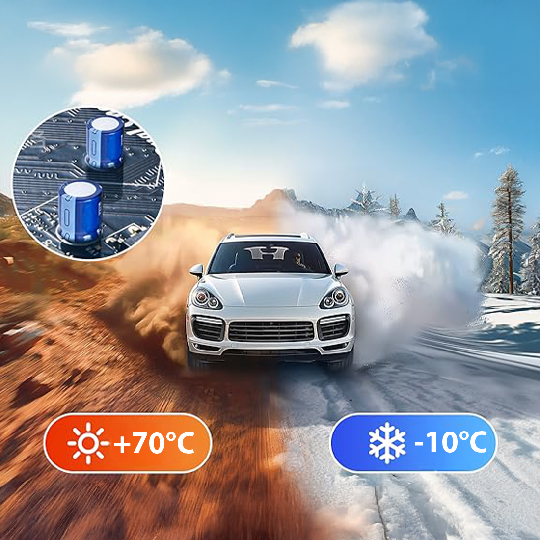 wideorejestrator AZDOME M550 Max superkondensator odporność na temperatury