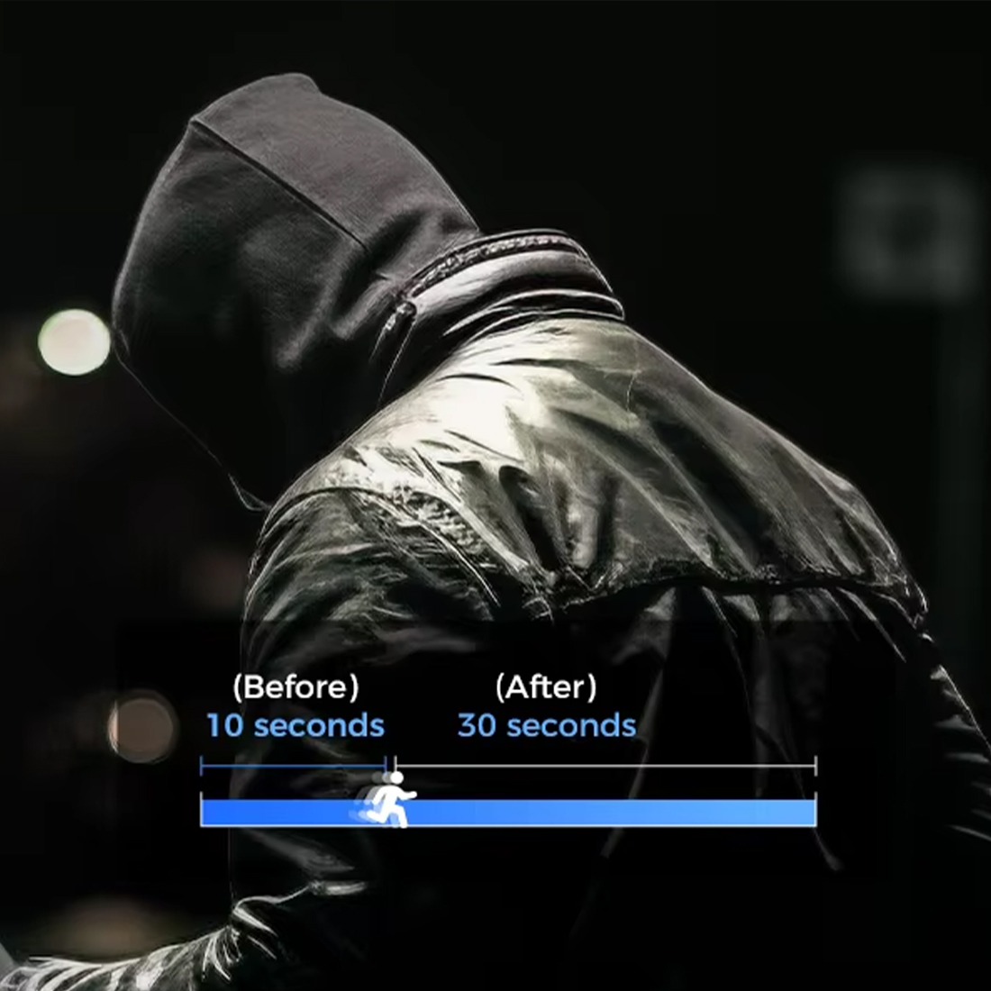 Azdome M660 tryb parkingowy 24 7 wykrywanie ruchu wstrząsów ochrona auta