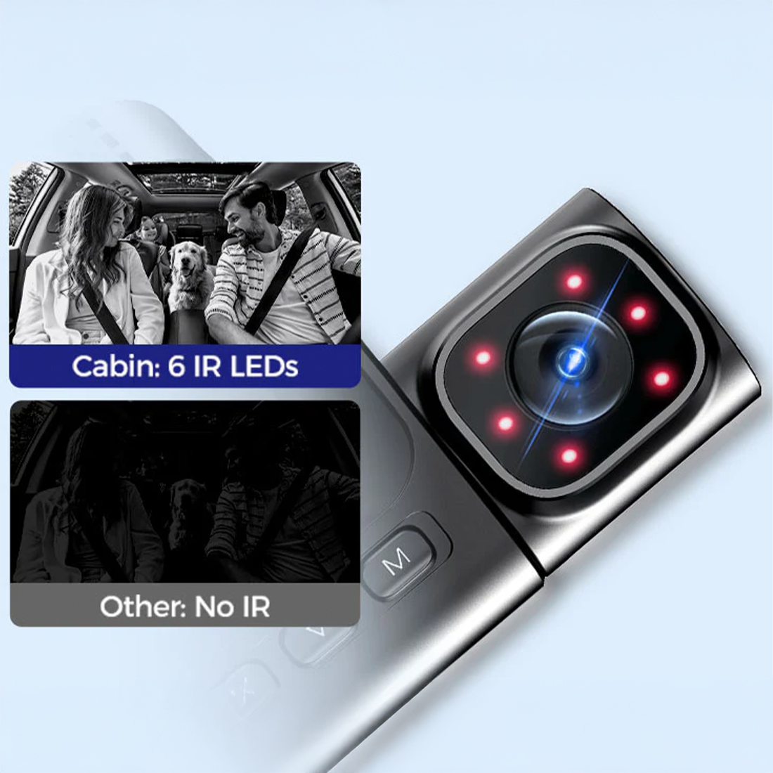 AZDOME S58 4G ekran 4 cale podgląd nagrywania szybkie menu i sterowanie funkcjami kamery