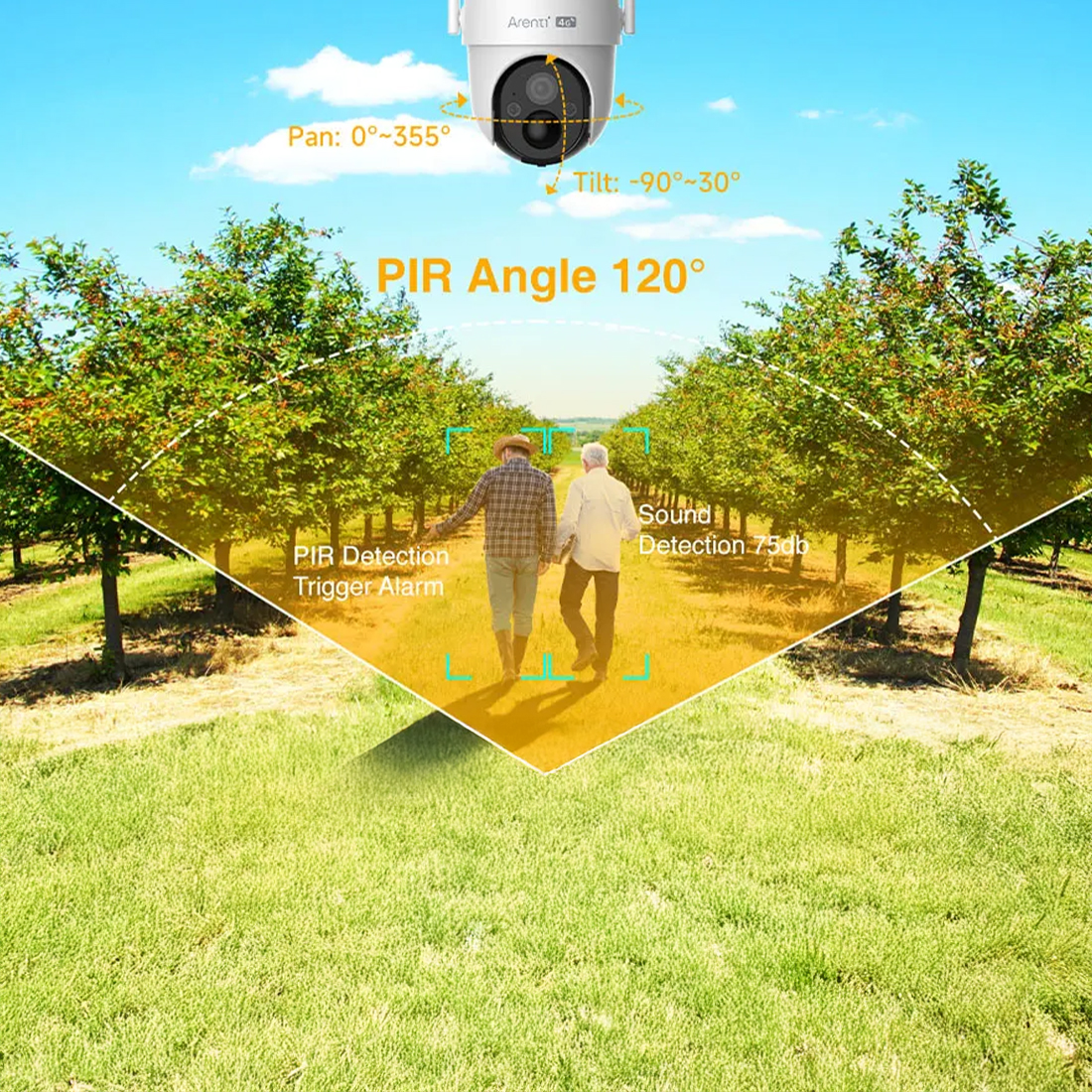 Arenti GO3G+SP2 – detekcja PIR 120° i rozpoznawanie obiektów AI