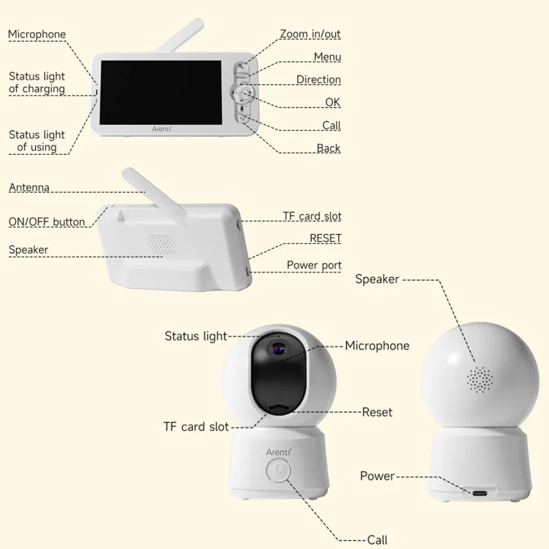 Arenti AInanny B2 Smart – specyfikacja i wymiary kamery oraz ekranu