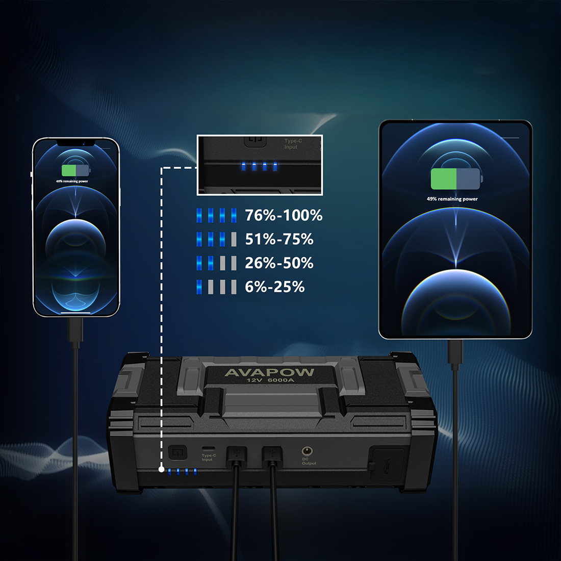 AVAPOW T8 Max z USB-C, USB-A QC3.0 i wyjściem DC 12V/10A – powerbank i booster rozruchowy w jednym