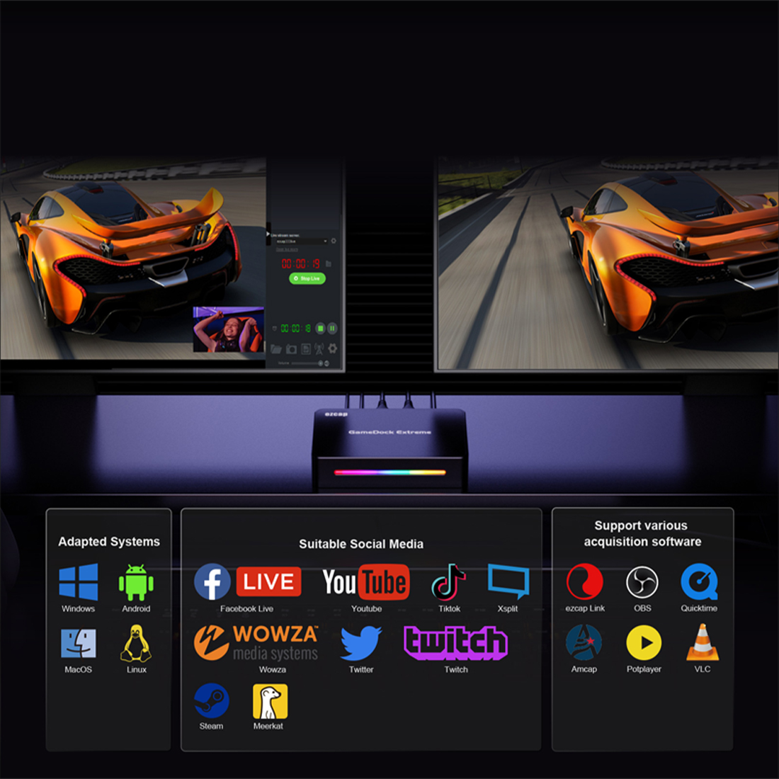karta HDMI EZCAP360 GameDock Extreme do streamingu esportowego