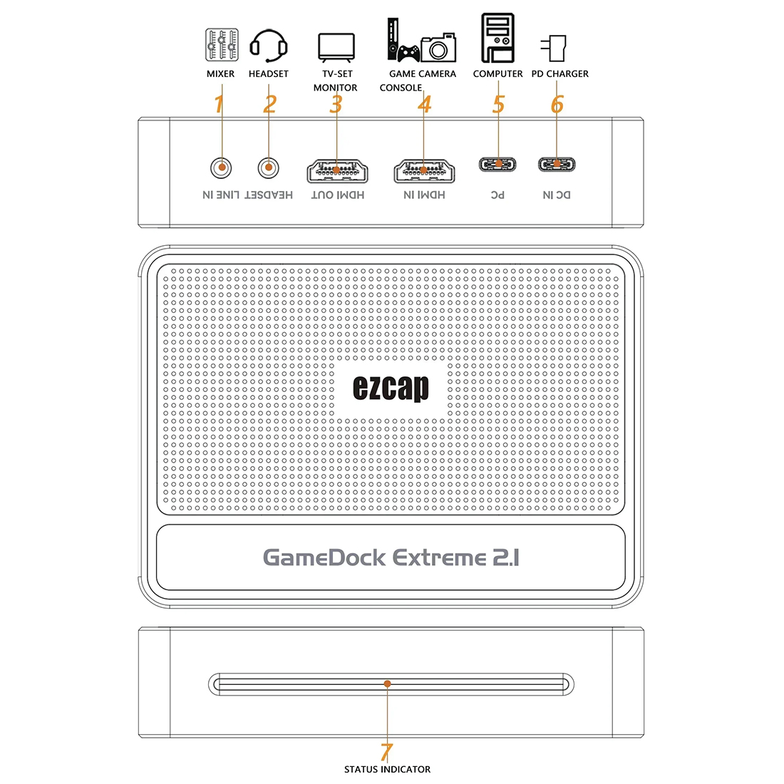 specyfikacja EZCAP364 – HDMI 2.1 GameDock