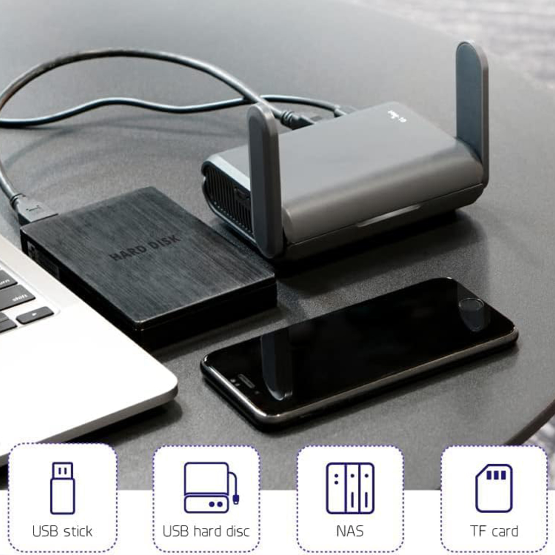 router wifi gl-axt1800 udostepnianie plikow samba webdav