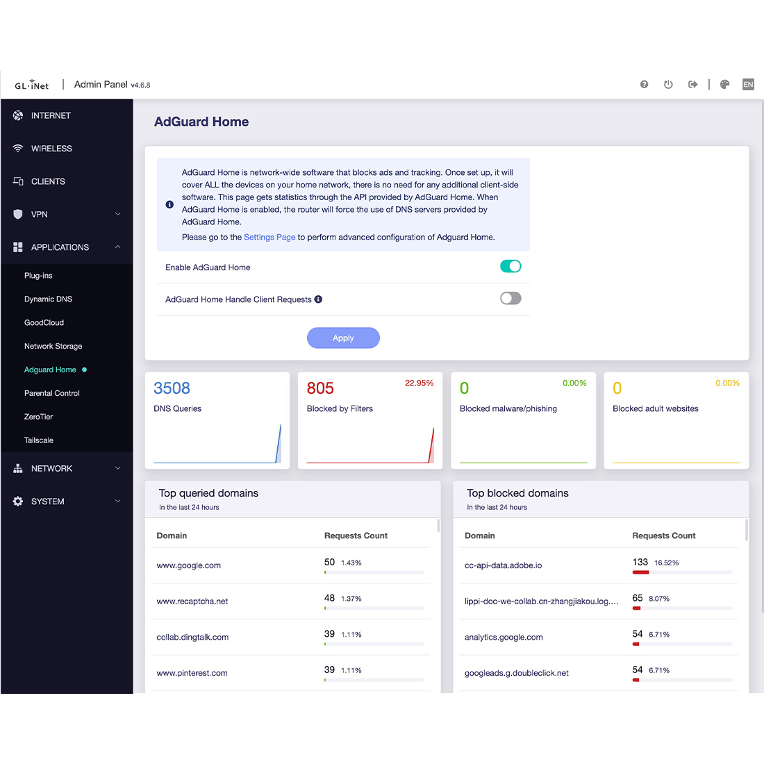 GL.iNet Flint 3e OpenWrt AdGuard Home kontrola rodzicielska bezpieczeństwo