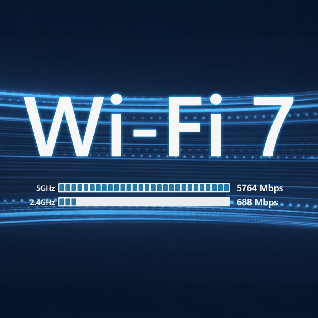 GL.iNet Flint 3e router Wi-Fi 7 2.5G bezpieczeństwo sieci domowej i biurowej