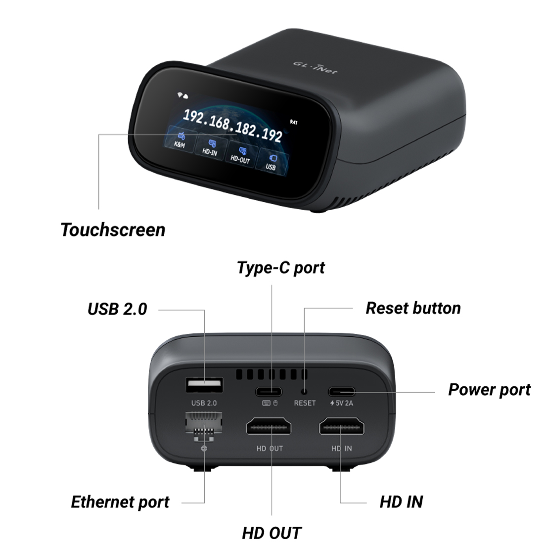 gl.inet comet pro gl-rm10 kvm over wifi specyfikacja złącza wymiary