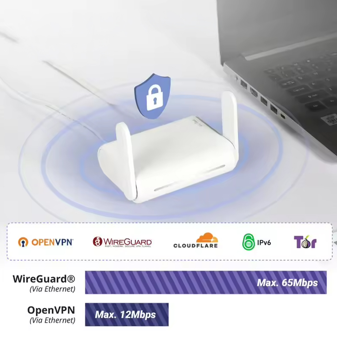 router glinet opal gl sft1200 bezpieczne wifi w hotelu repeater vpn wireguard openvpn