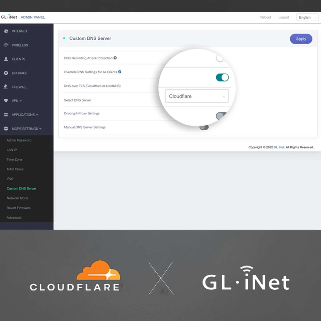 GL.iNet Puli GL-XE300 Cloudflare DNS over TLS ochrona prywatności