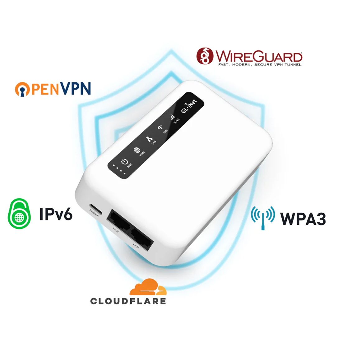 GL.iNet Puli GL-XE300 OpenWrt konfiguracja sieci VPN IoT