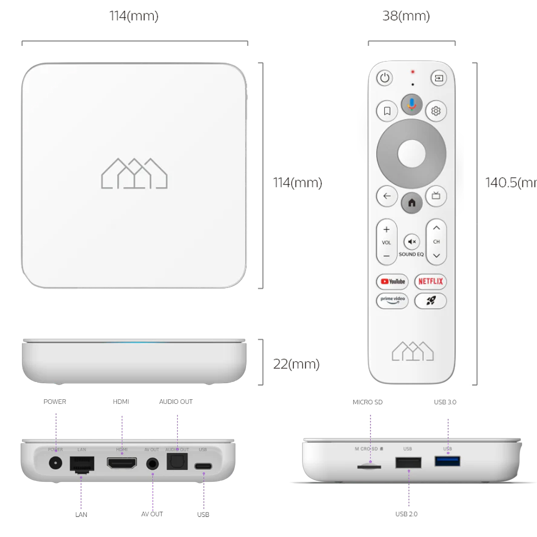 Homatics Box R 4K — złącza: HDMI, USB-C, USB 3.0/2.0, microSD, Ethernet, S/PDIF, AV, zasilanie
