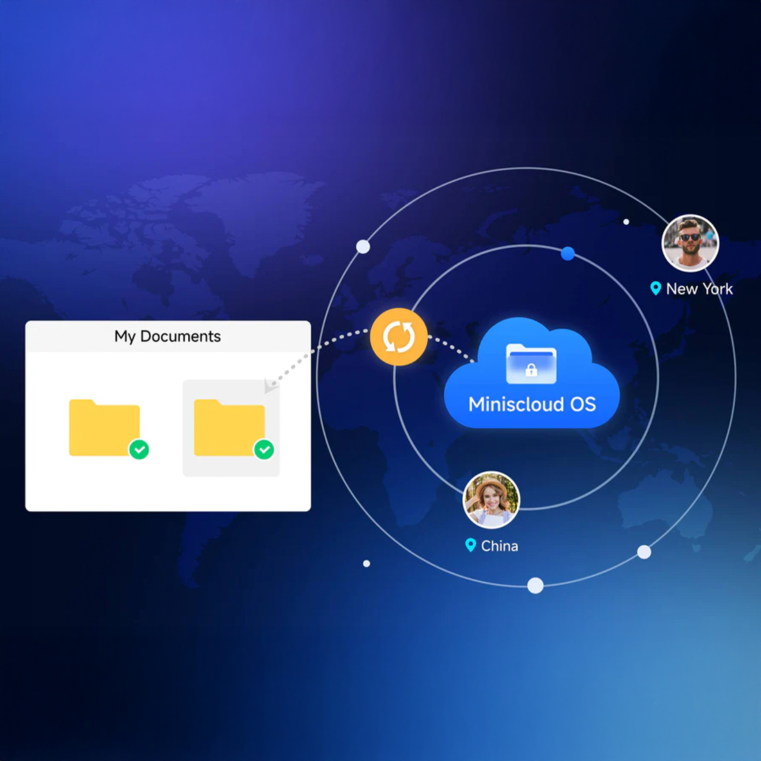 Minisforum N5 PRO – współdzielenie plików i praca zespołowa
