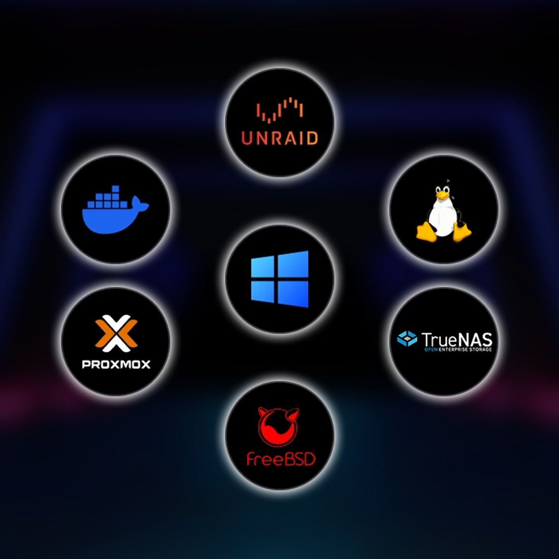 Minisforum N5 – obsługa MinisCloud OS, TrueNAS, Unraid, Linux, Windows
