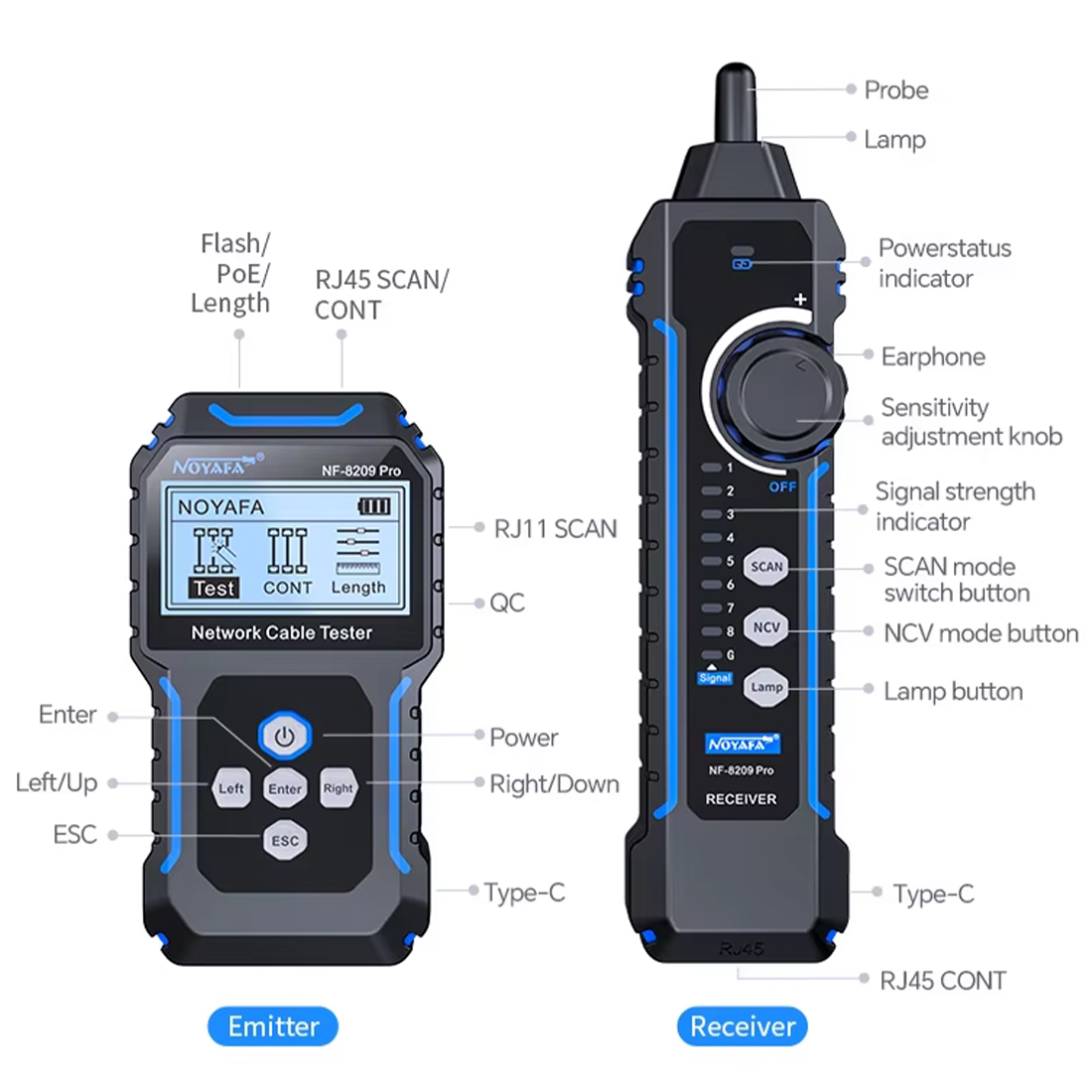 Noyafa NF-8209 PRO profesjonalny tester kabli sieciowych z tracerem i testem PoE