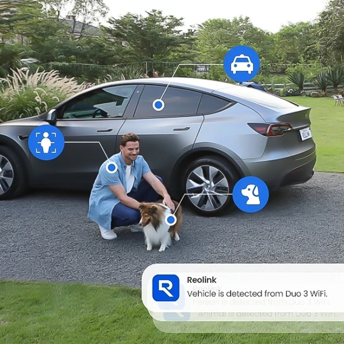 Reolink Duo 2 WiFi – inteligentna detekcja osób, pojazdów, zwierząt i Motion Track