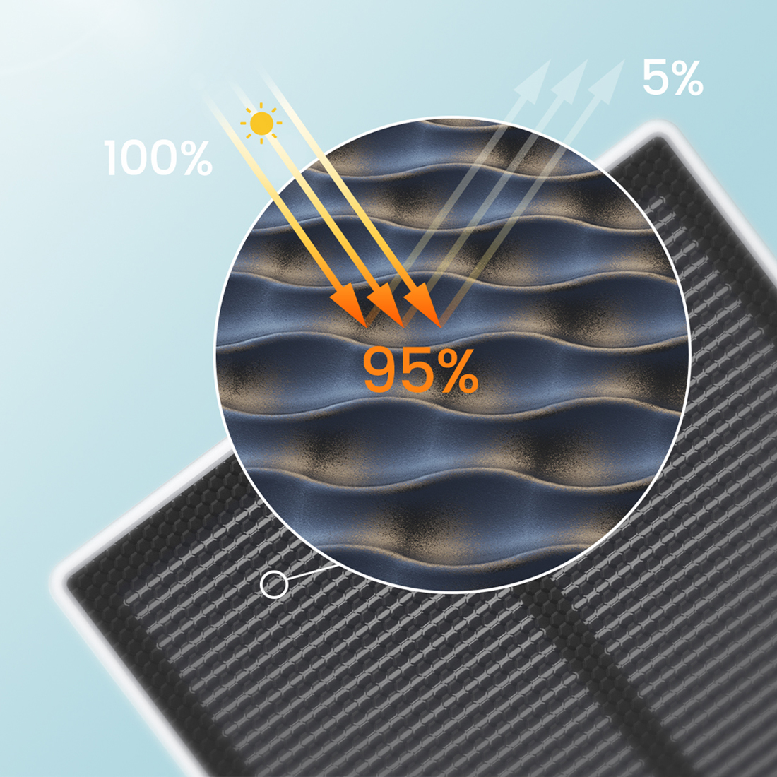 kamera Wi-Fi do domu