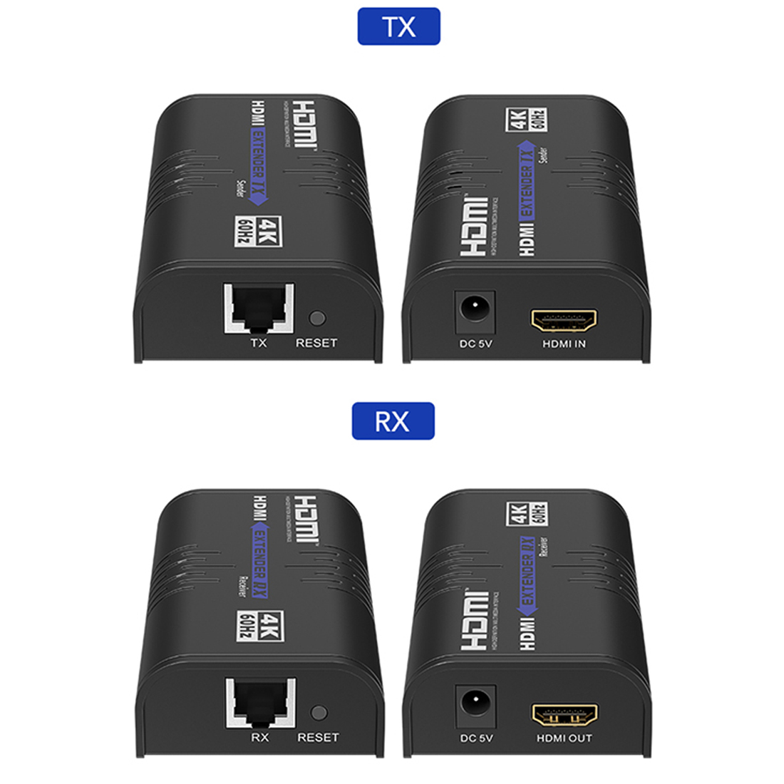 specyfikacja konwertera HDMI na IP 4K 60 Hz