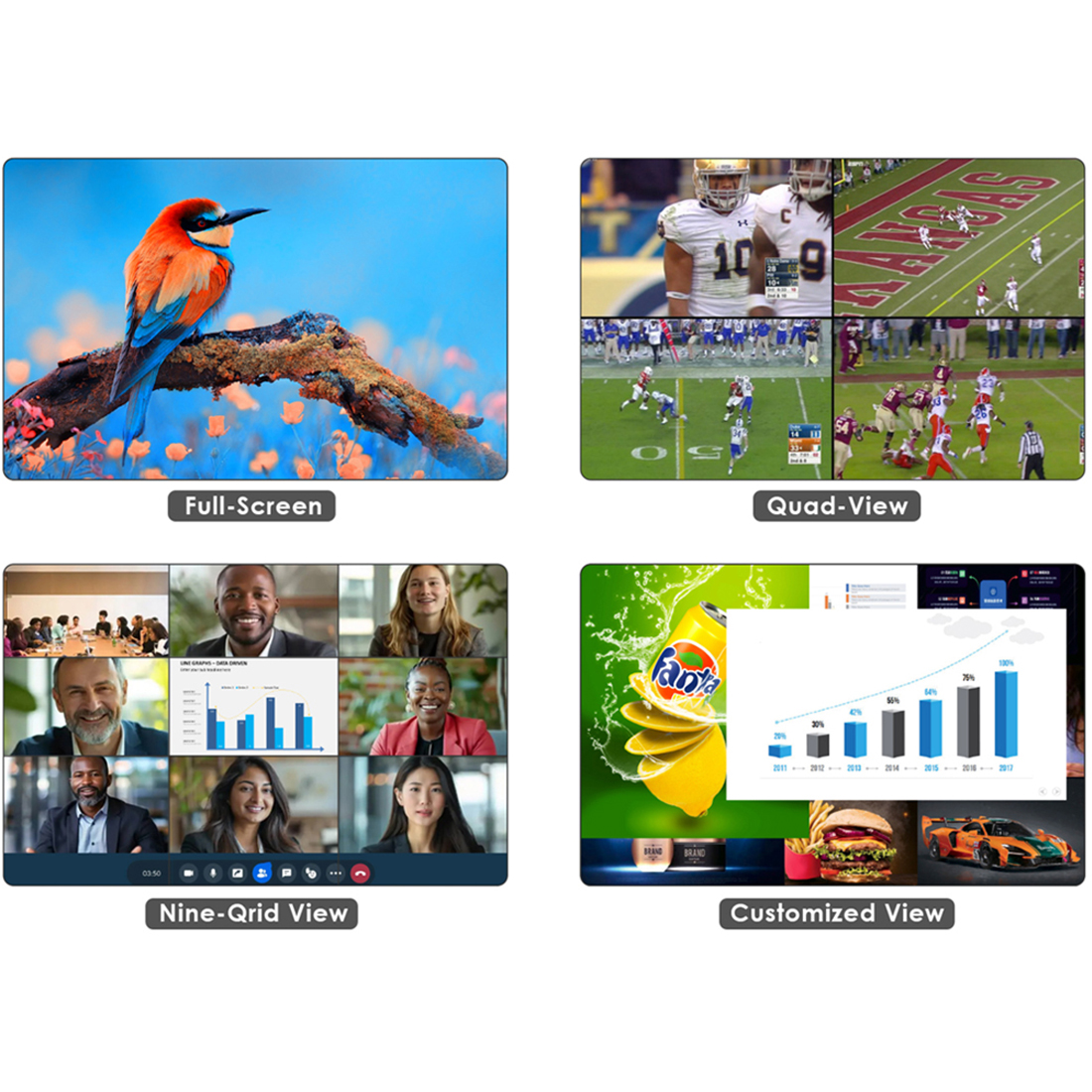 Video Wall i Multiview w systemie HDMI over IP Full HD 60 Hz