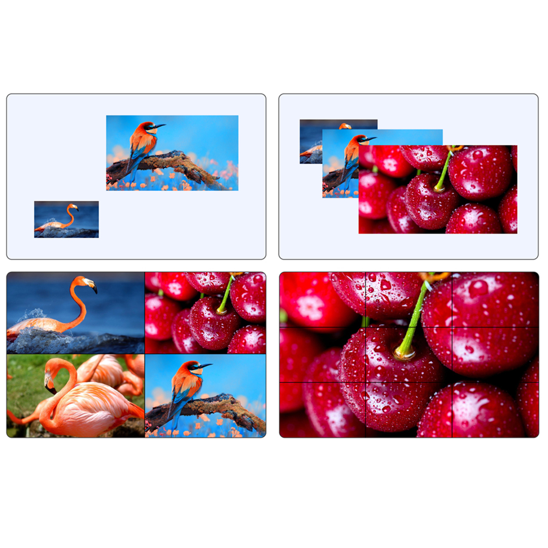 Multiview, PiP i podział ekranu w systemie HDMI over IP 4K 60 Hz