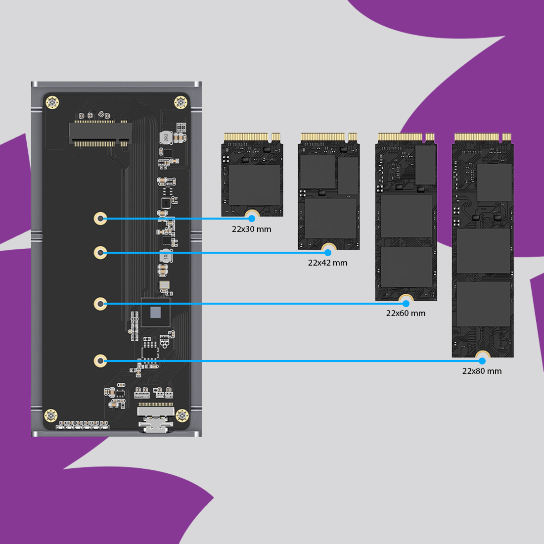 obudowa nvme usb4 thunderbolt kompatybilna